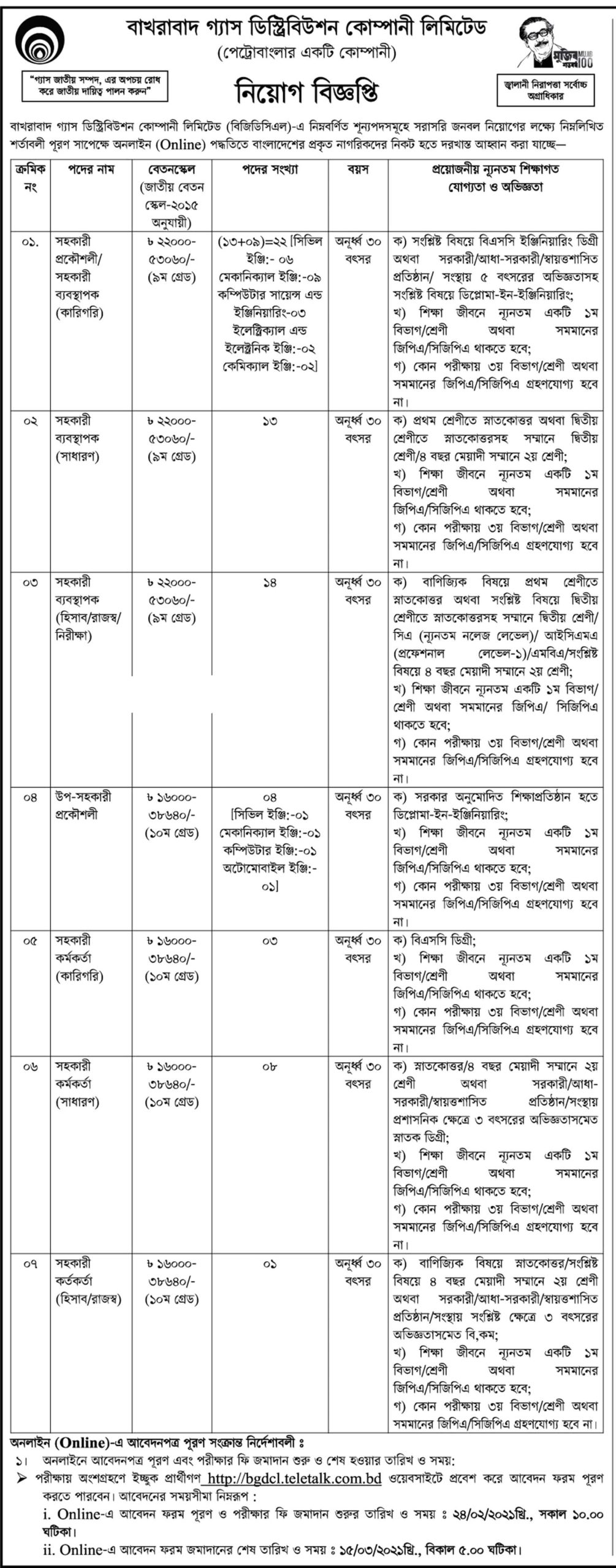 BGDCL Job Circular 2021 image PDF Download