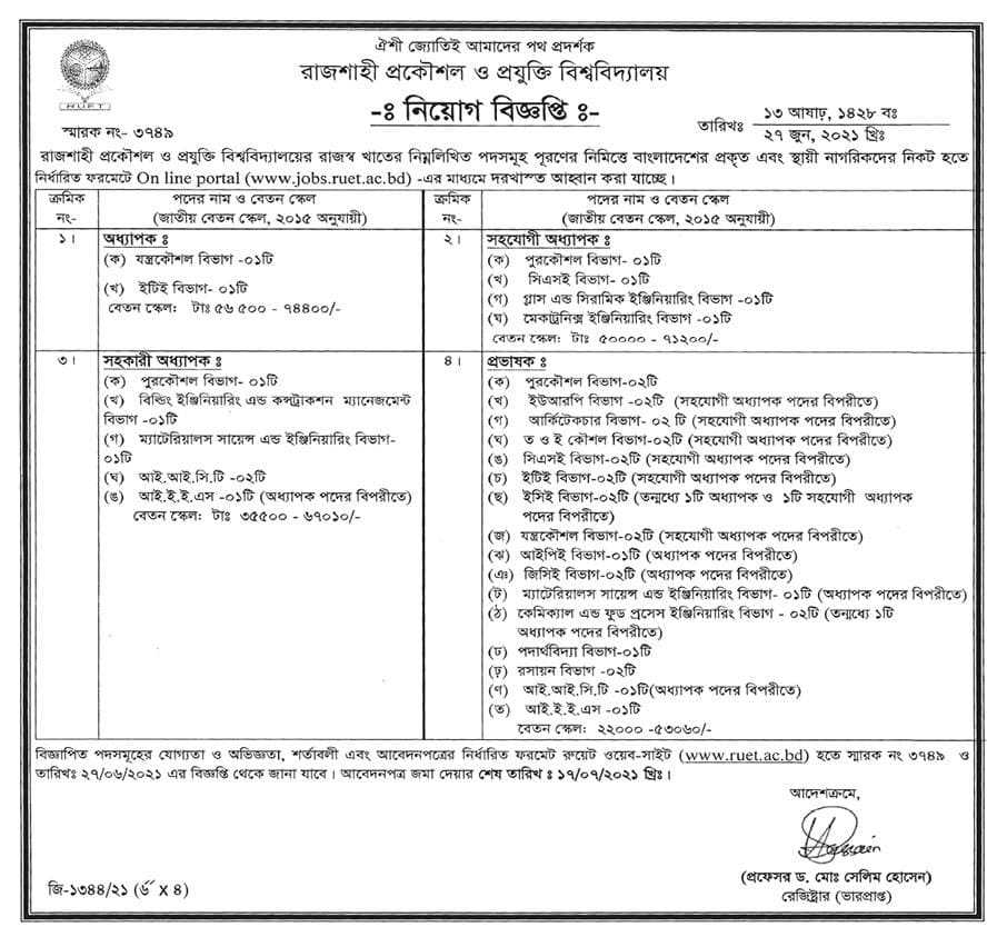 RUET Job Circular 2021 Image & RUET Job Circular 2021 PDF Download