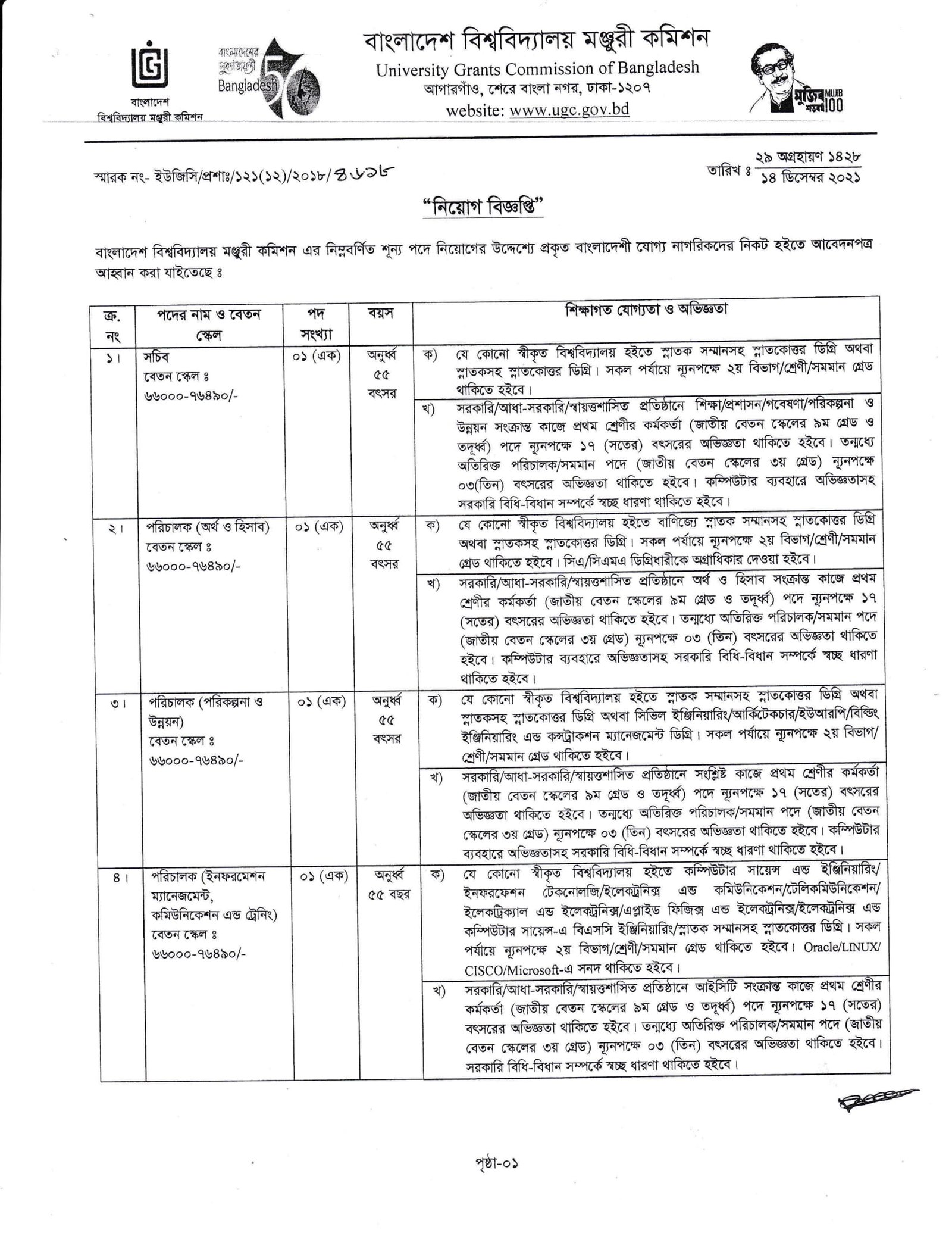 UGC Job Circular 2021 Official Image