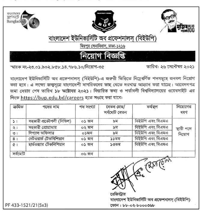 BUP Job Circular 2022 PDF & Image Download