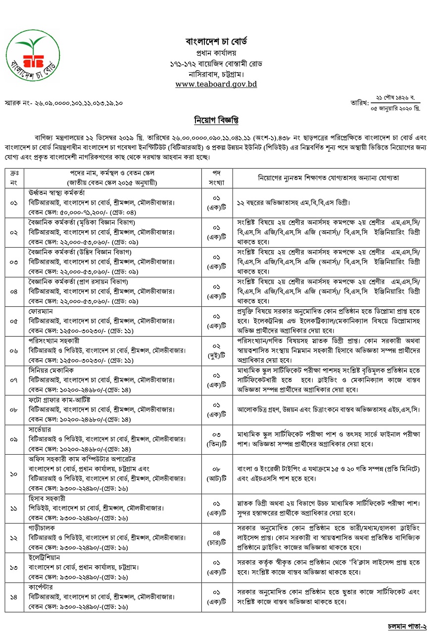 Bangladesh Tea Board (BTB) Job Circular 2022