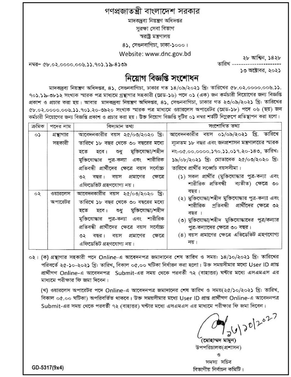 Department of Narcotics Control Job Circular Image Download