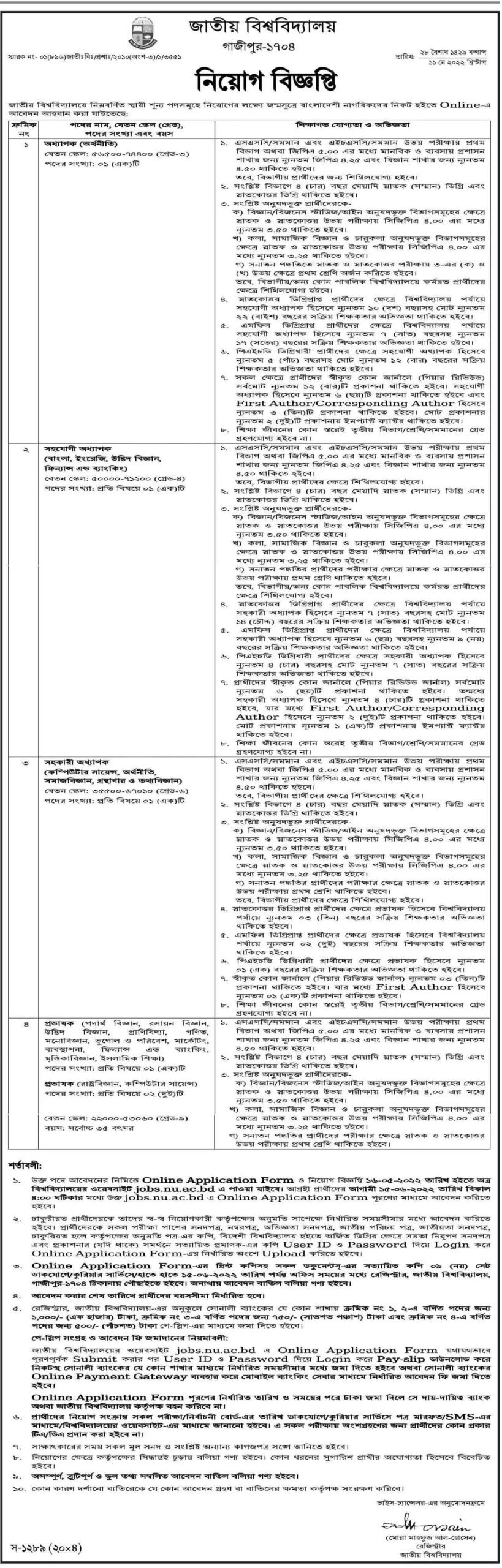 National University NU Job Circular 2021 PDF Download & Image Download