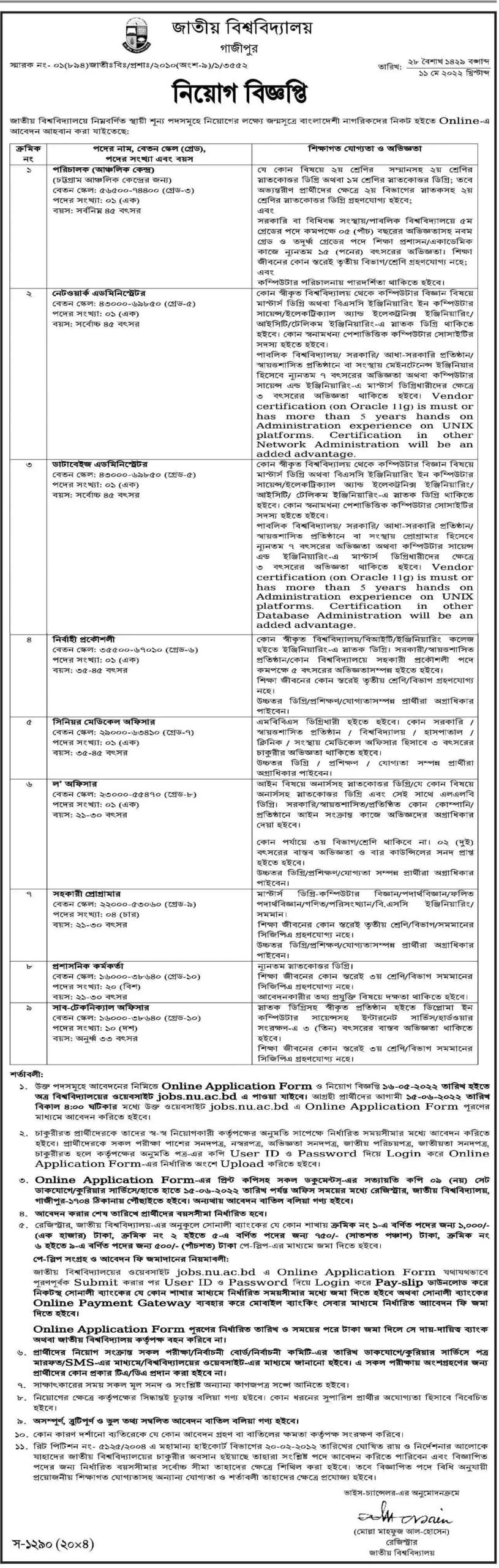 National University NU Job Circular 2022 PDF Download & Image Download