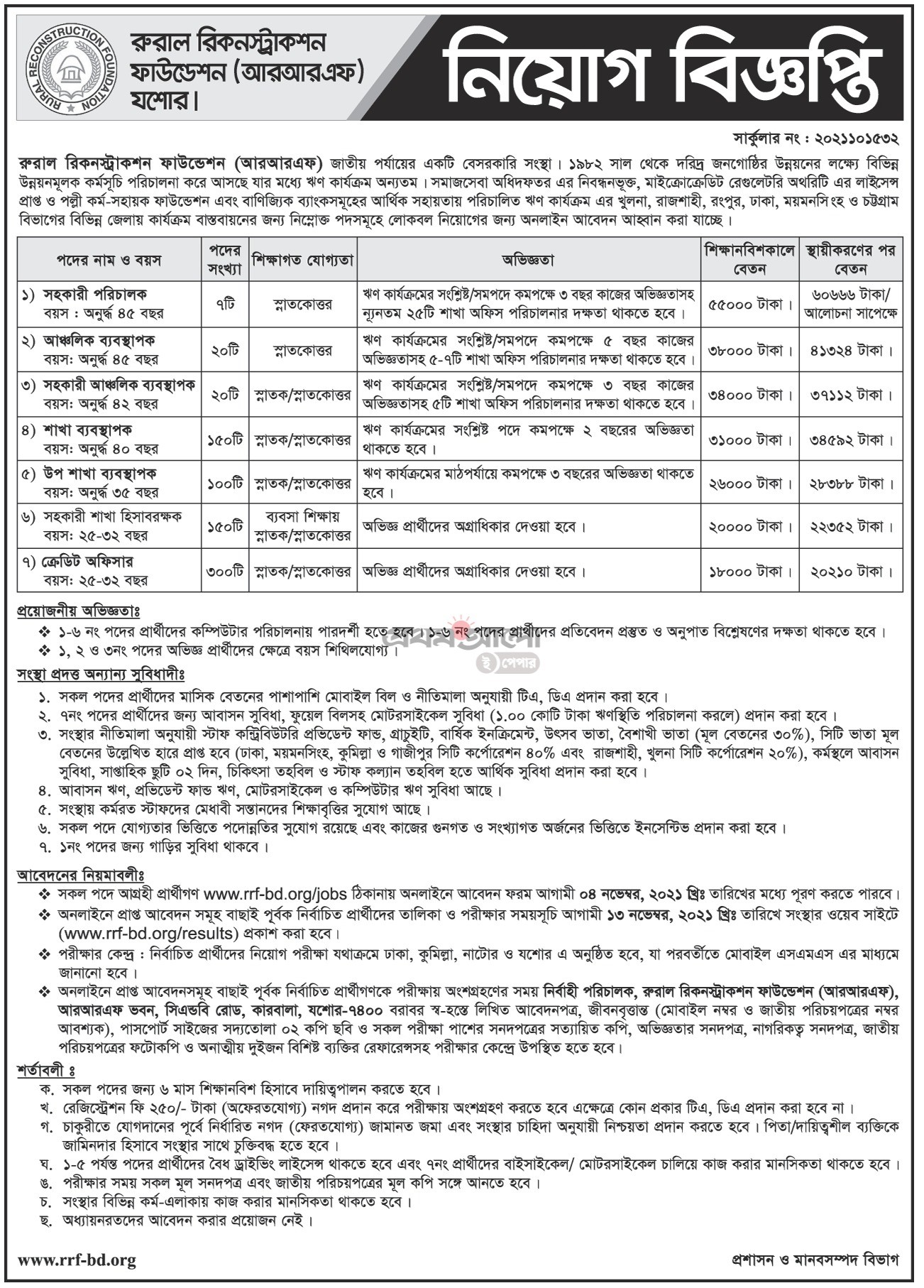 RRF Job Circular 2022 PDF Download & Image Download