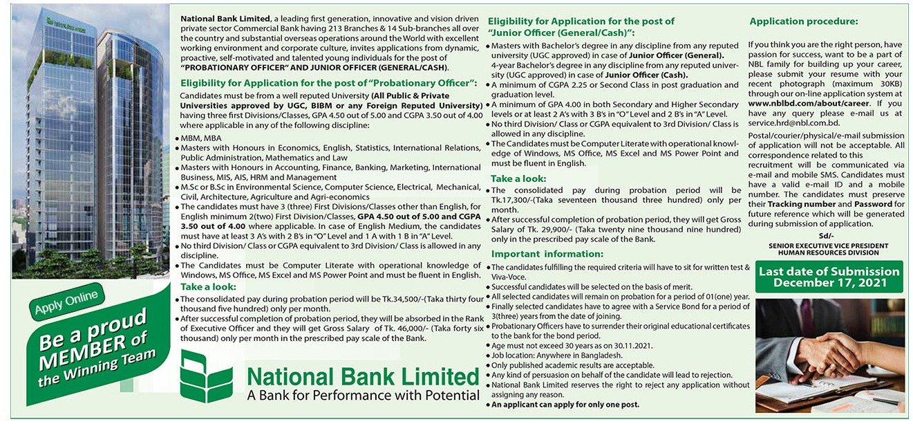 National Bank Limited Job Circular Image & PDF Download