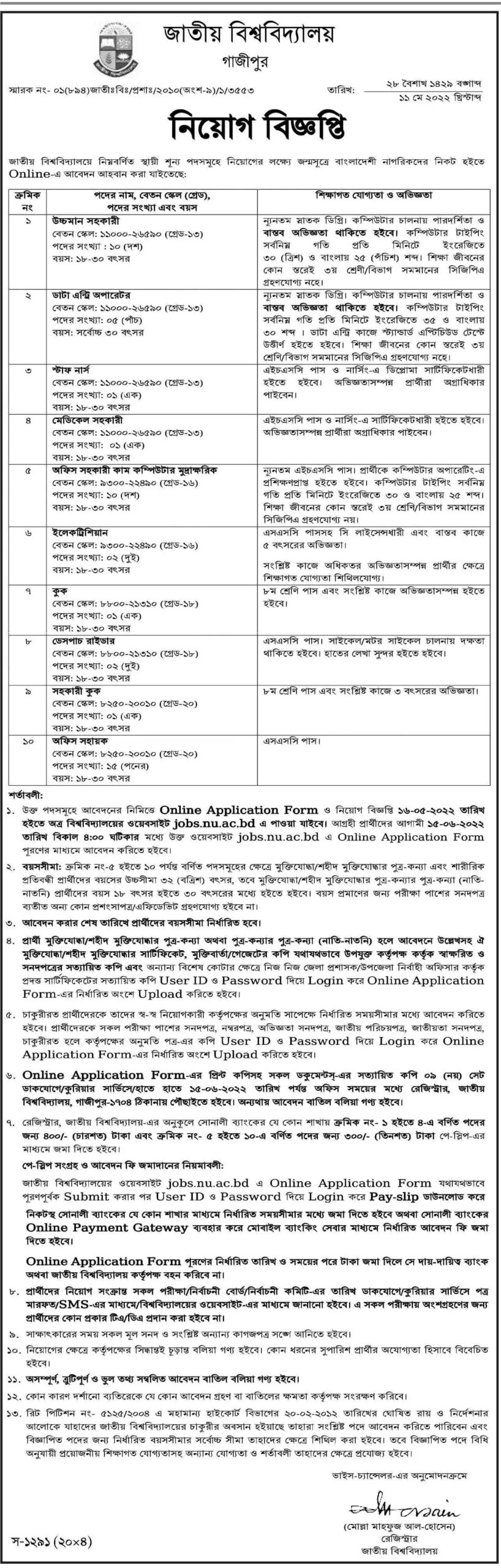 NU Job circular PDF & Image Download