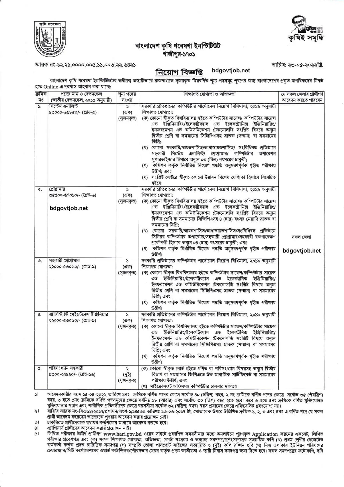 BARI Job Circular 2022 PDF & Image Download