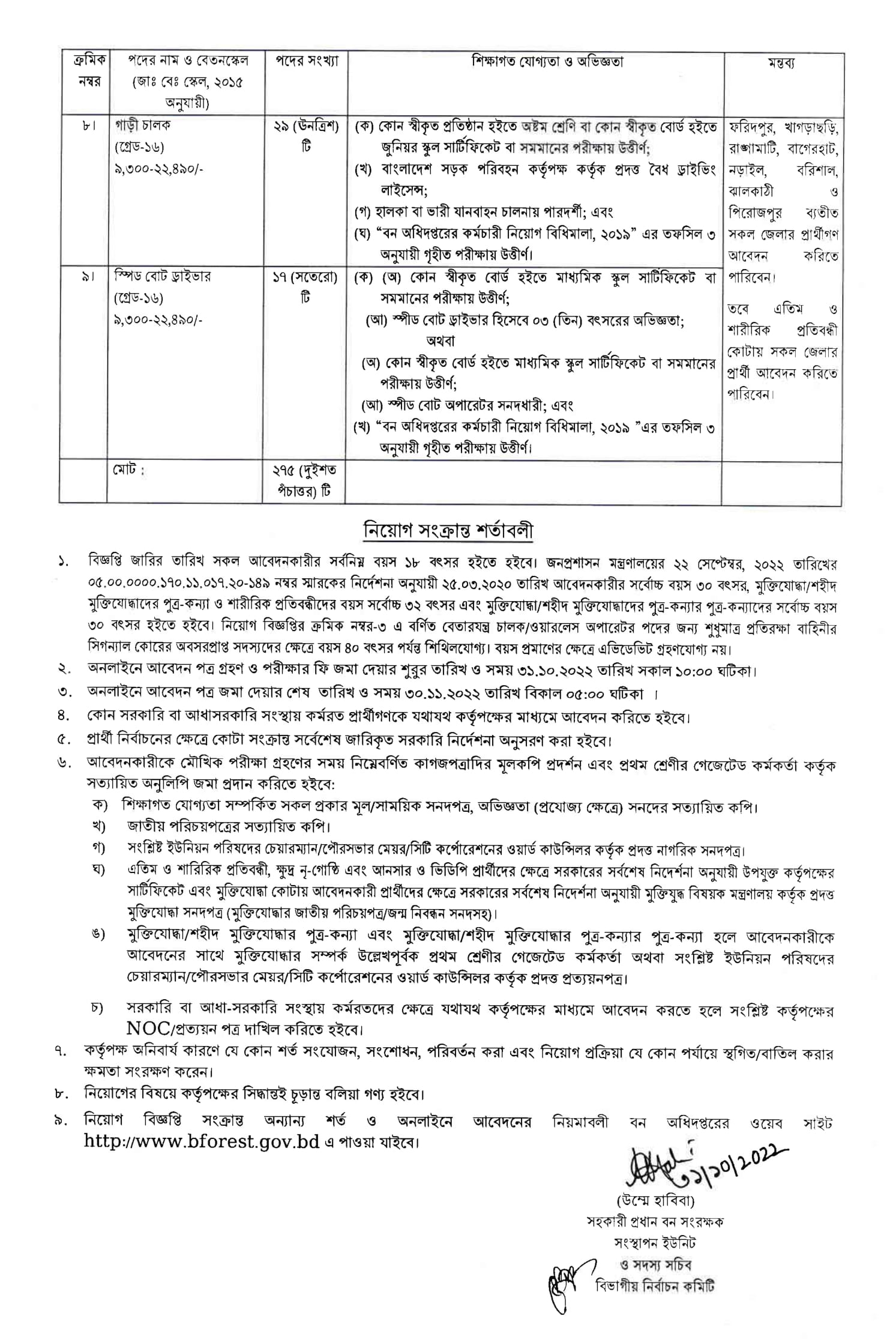 moef job circular 2022 moef job circular 2021 www.moef.gov.bd job circular moefcc job circular 2021 www.moef.gov.bd circular 2021 www.moef.gov.bd job from moef.gov.bd job circular mofood job circular 2021 www.moef.gov.bd circular who job circular 2021 who circular 2021 who job circular in bangladesh 2021