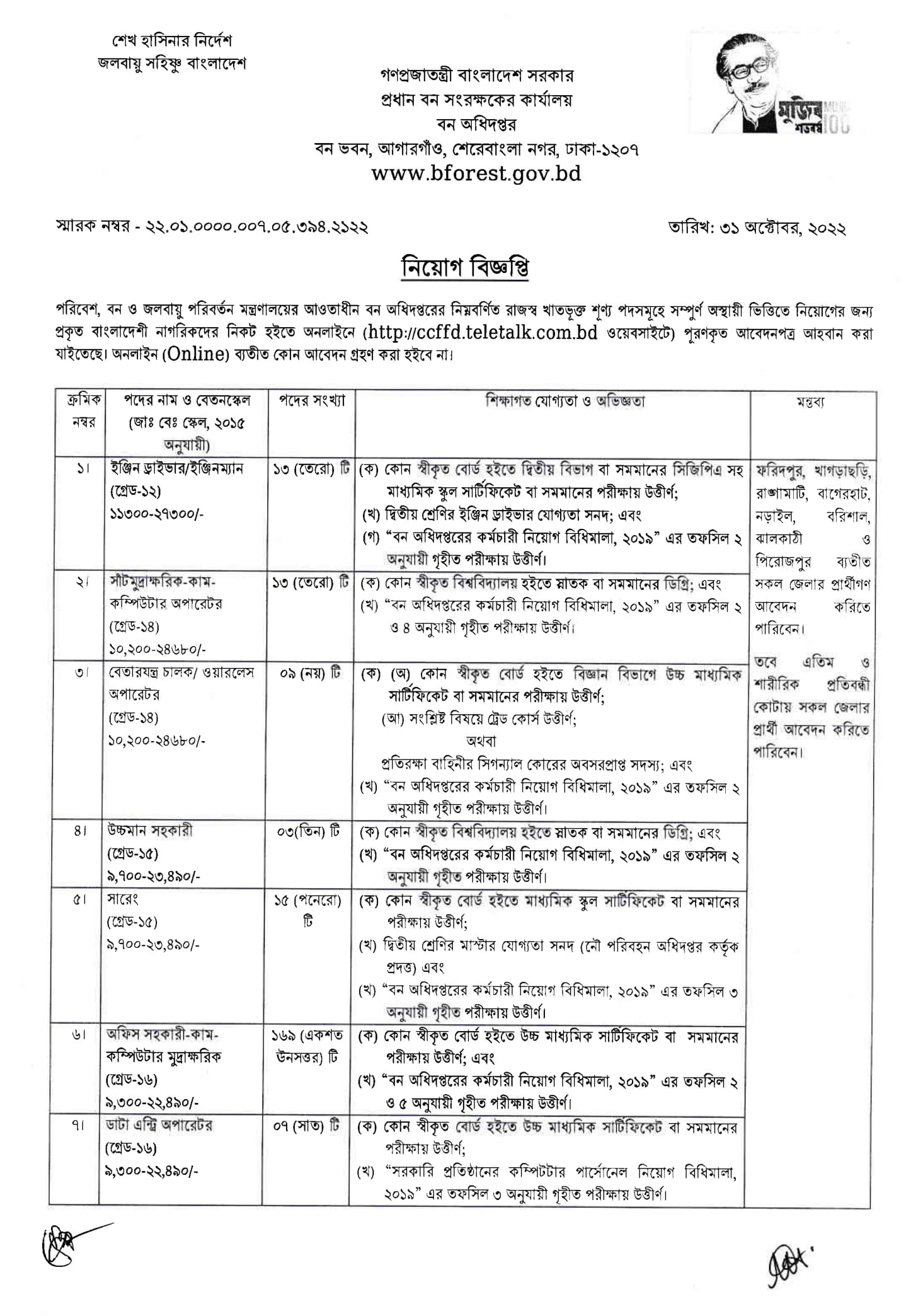 moef job circular 2022 moef job circular 2021 www.moef.gov.bd job circular moefcc job circular 2021 www.moef.gov.bd circular 2021 www.moef.gov.bd job from moef.gov.bd job circular mofood job circular 2021 www.moef.gov.bd circular who job circular 2021 who circular 2021 who job circular in bangladesh 2021