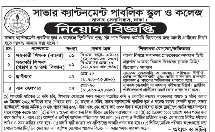 Cantonment Public School and College Job Circular 2022 PDF Download