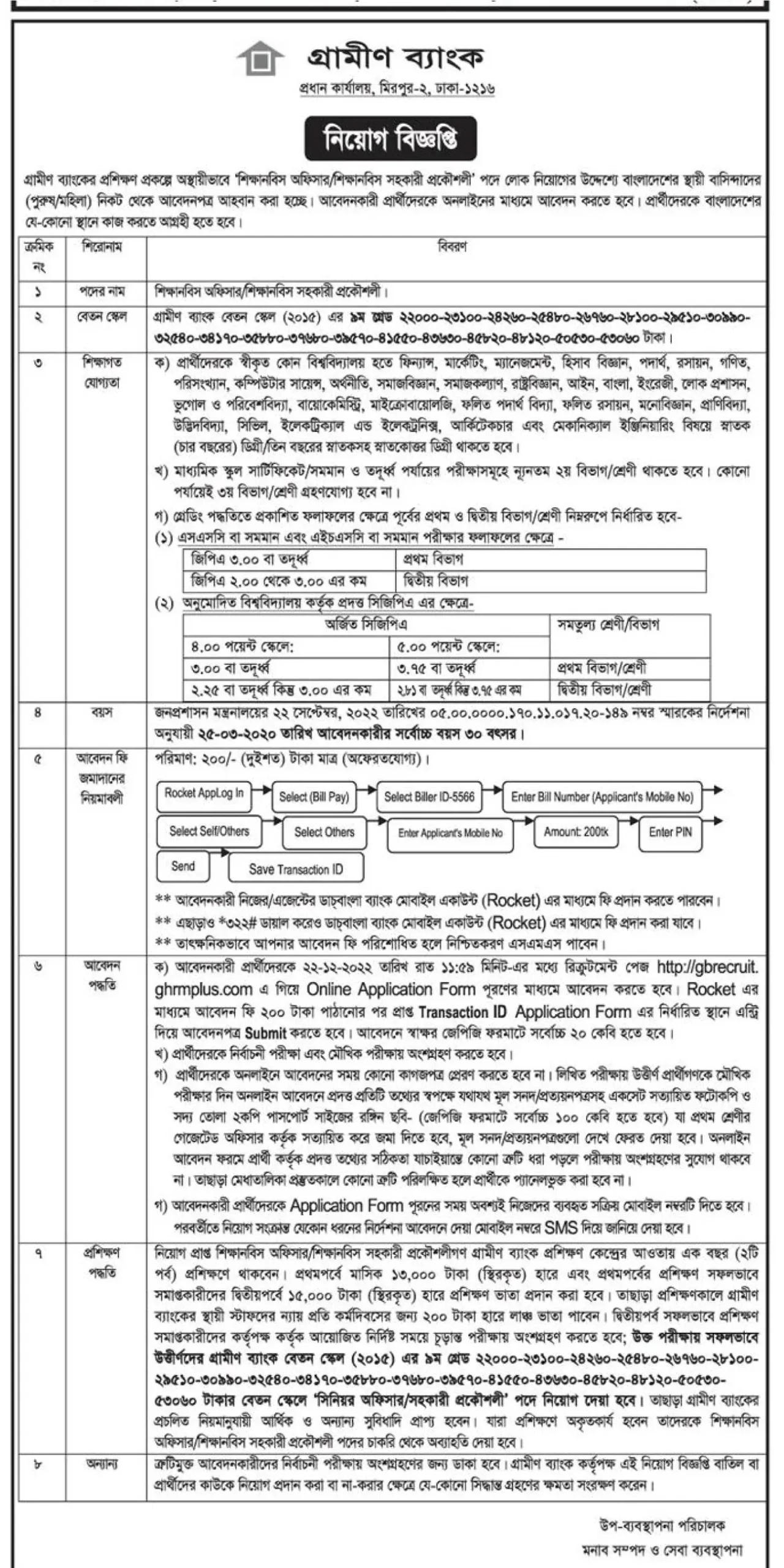 grameen bank job circular 2022
grameen bank jobs circular 2021
career grameen bank
bd grameen bank job circular
grameen job circular 2021
job circular of grameen bank
job circular grameen bank
www grameen bank jobs bd
www.grameen bank job circular.bd
who job circular in bangladesh 2021
why grameen bank is successful
why bank job is best