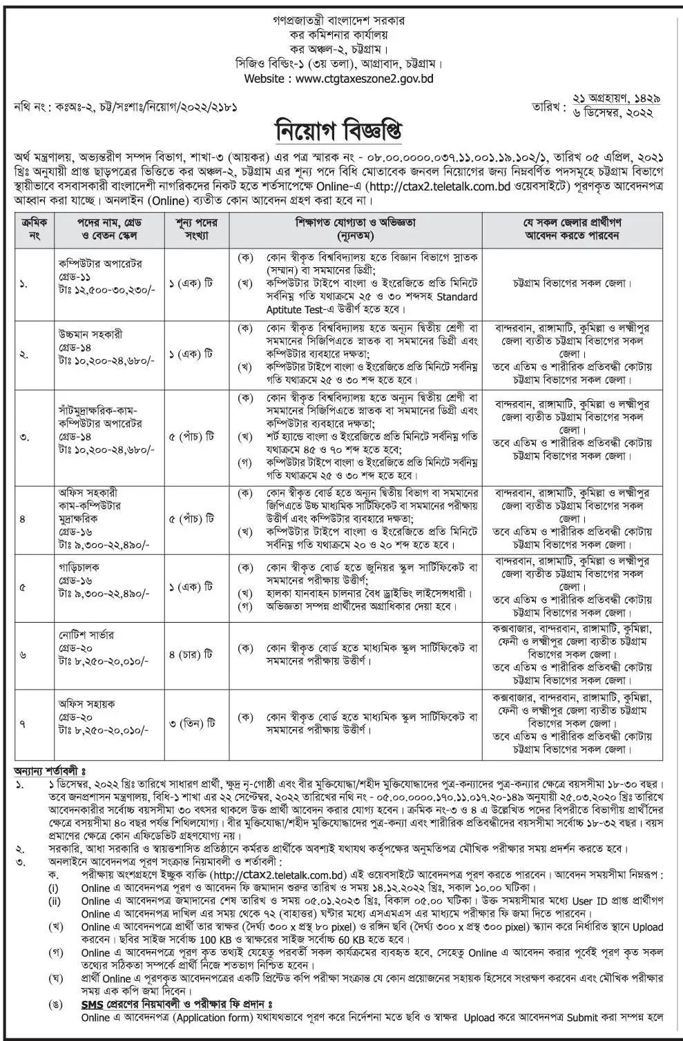 tax commissioner office job circular 2022tax commissioner office job circular 2021
tax commission job circular 2021
assistant commissioner of taxes bangladesh
income tax office job circular 2021
tax commissioner office dhaka
assistant commissioner of taxes
bangladesh tax commission job circular