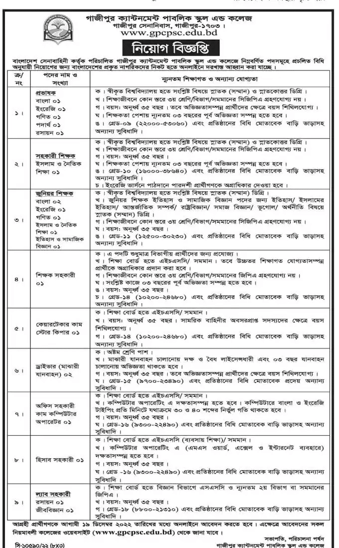 Cantonment Public School and College Job Circular 2022 PDF Download