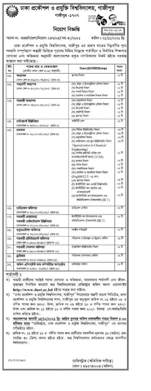 DUET Job Circular 2021 DUET Job Circular 2021