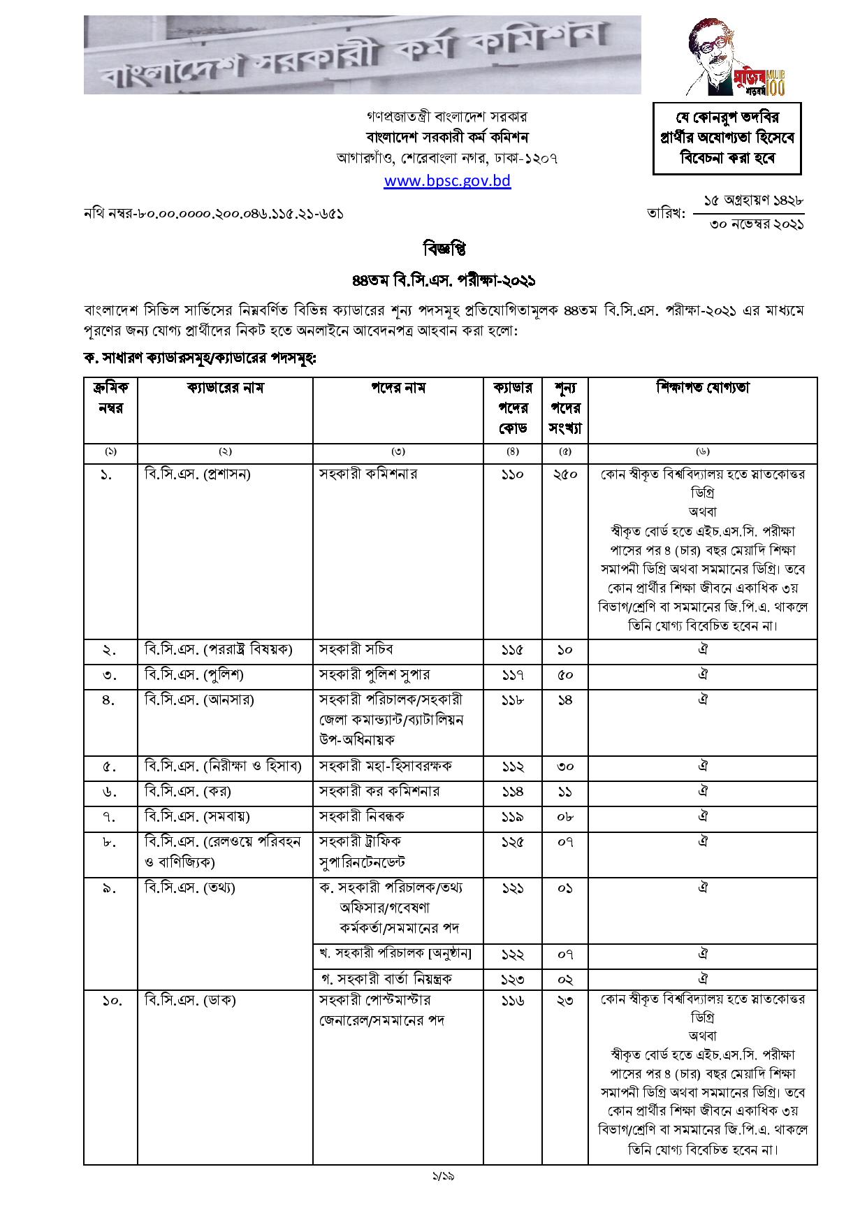 44th BCS Circular 2021