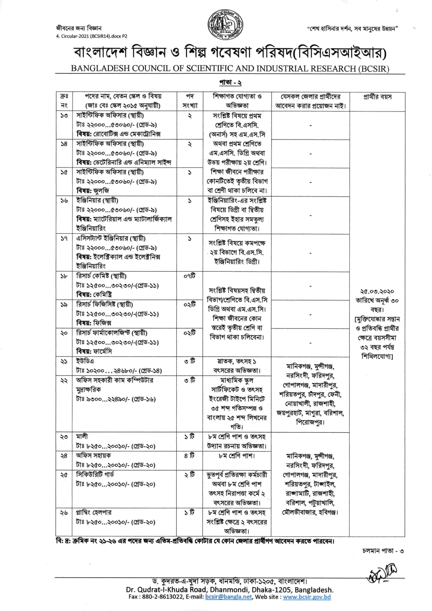 BCSIR Job Circular 2021 Image and BCSIR Job Circular 2021 PDF