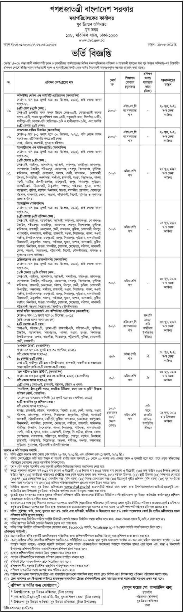 Department of Youth Development Admission Notice