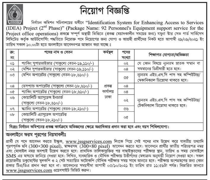 Election Commission Bangladesh ECS Job Circular Image and PDF File
