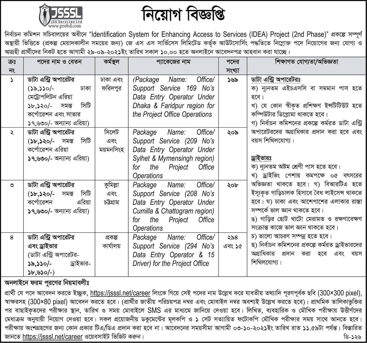 Election Commission Bangladesh ECS Job Circular Image and PDF File
