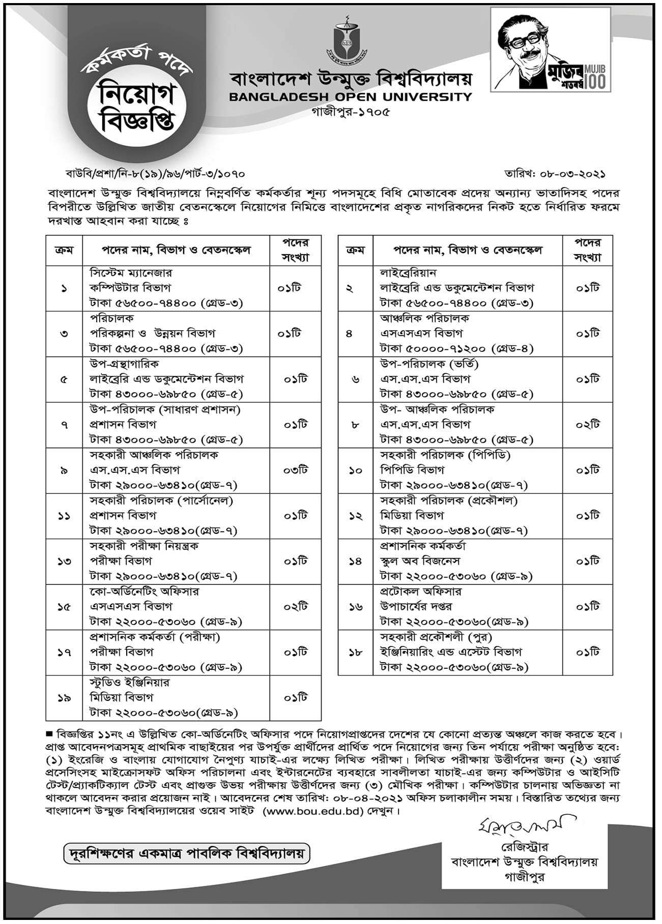 Bangladesh Open University Job Circular 2021 PDF & Image Download