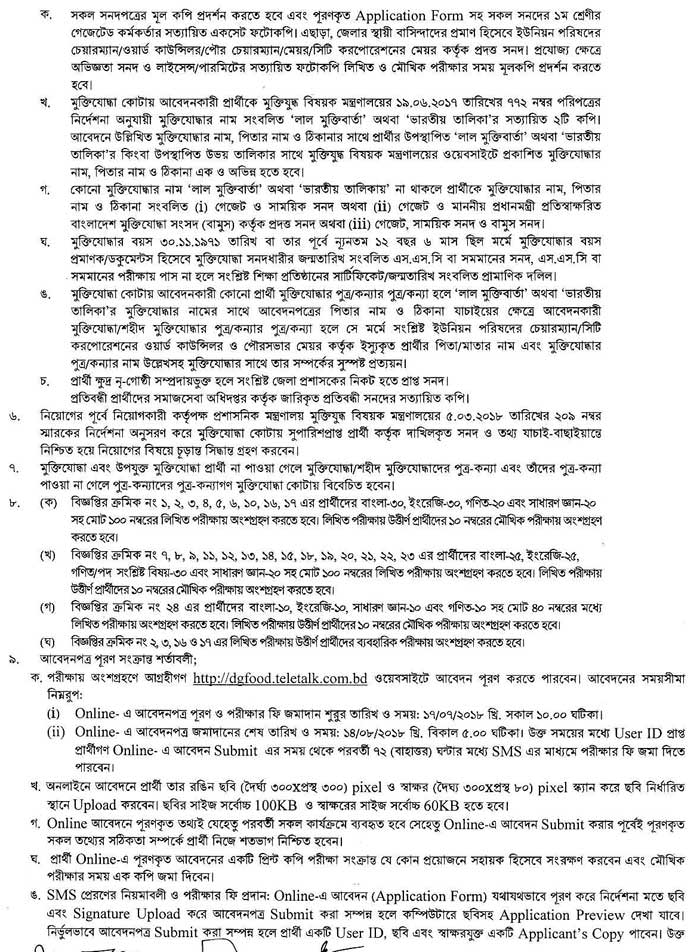 DG Food Job Circular 2022 Pdf Download & Image Download