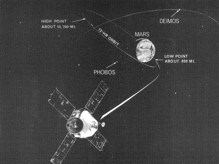 সৌরজগতের বৃহত্তম গিরিখাতের ছবি প্রকাশ করলো নাসা